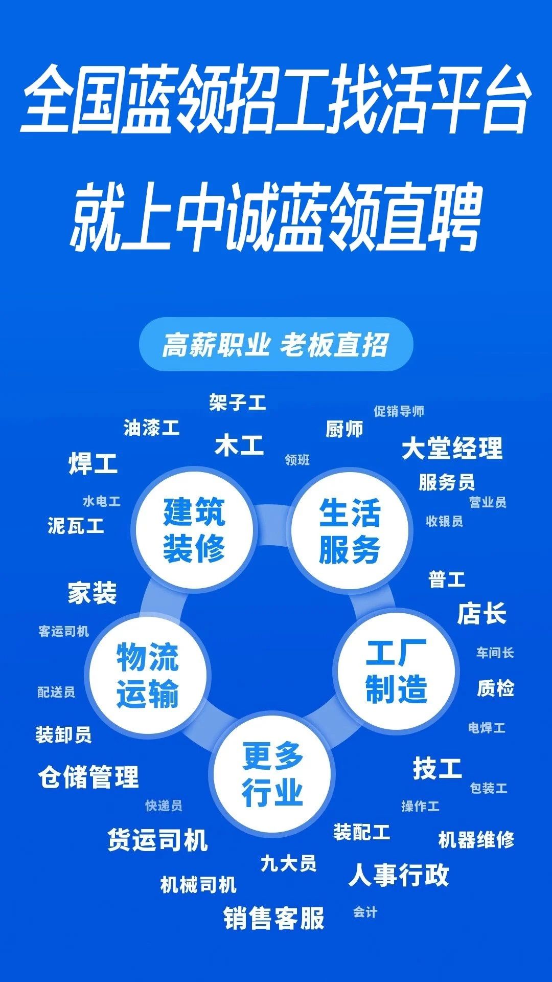 中诚蓝领直聘 第2张图