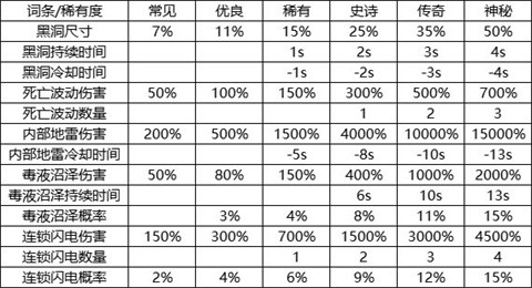 我的野外生存中文版 第4张图