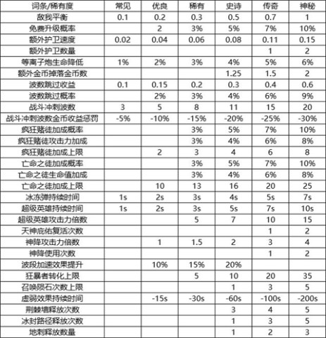 我的野外生存中文版 第6张图