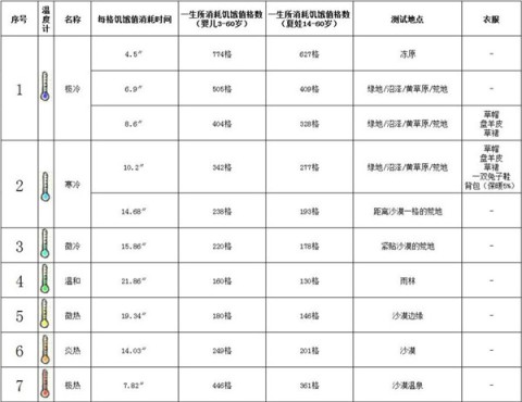 希望之村 第24张图