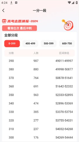 阳光高考网app 第3张图