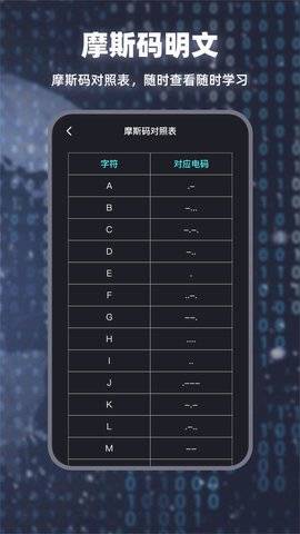 Morse Code 第1张图